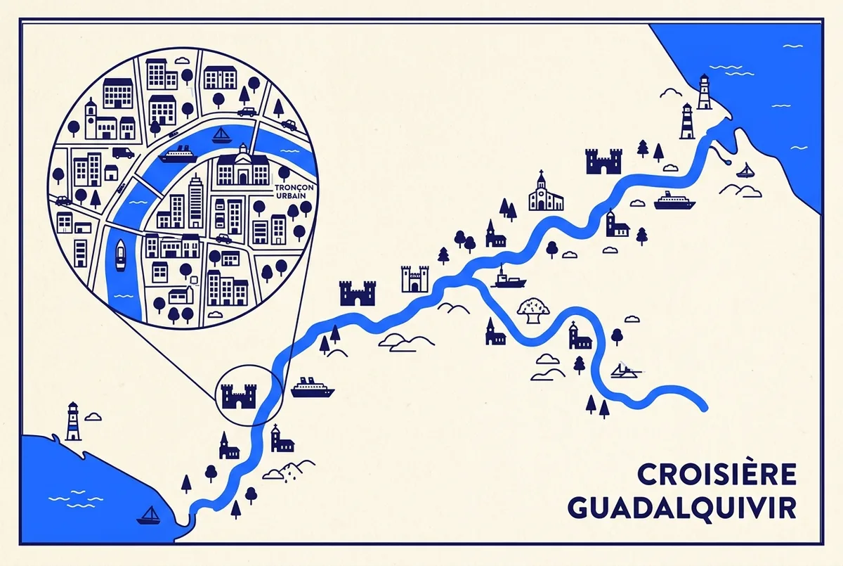 Carte simple montrant le tronçon urbain du Guadalquivir dans Séville en comparaison avec une ligne de croisière fluviale plus longue vers la côte atlantique, étiquettes génériques uniquement, style illustration minimaliste, sans chiffres ni prix, carte croisiere guadalquivir croisieurope