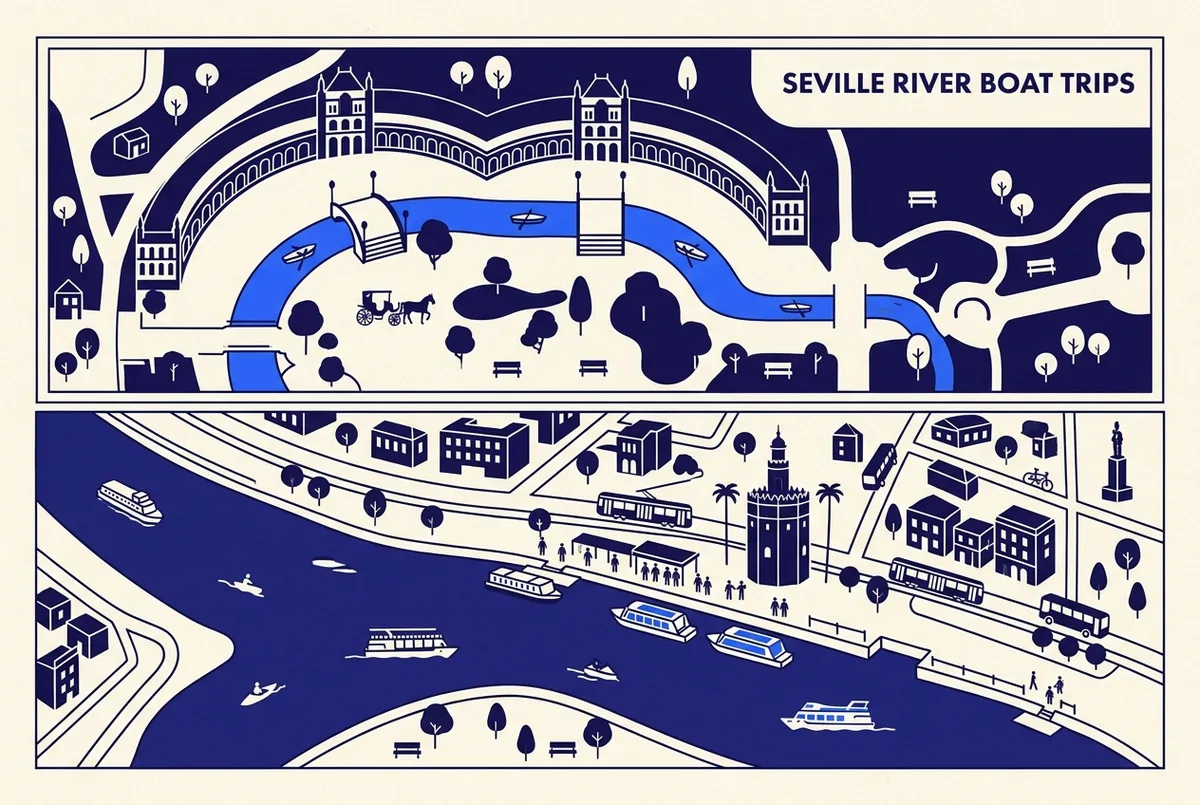 Infografica in stile mappa a due pannelli che confronta la posizione del fossato del parco di Plaza de España con il vero punto di partenza sul fiume Guadalquivir vicino alla Torre del Oro a Siviglia, etichette generiche, stile illustrativo minimale, senza prezzi o statistiche